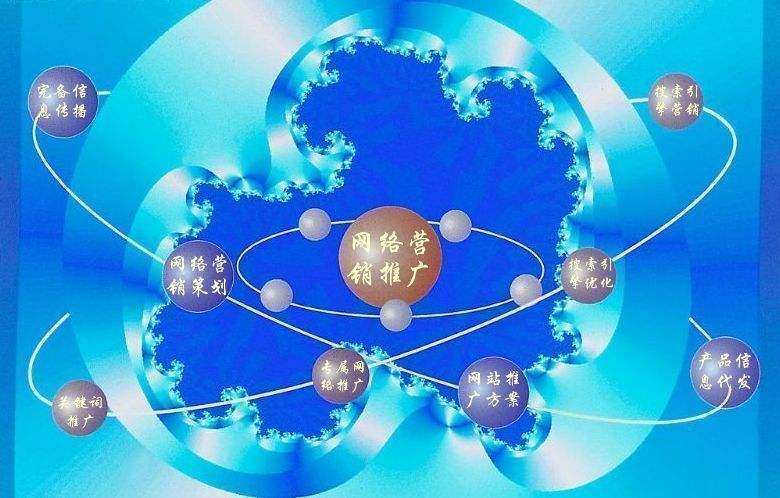水城新媒体运营企业需要掌握的网络推广技巧有哪些